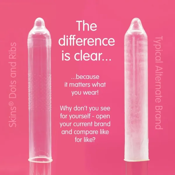 Dots & Ribs Premium-Kondome 4er-Stück von Skins | Fesselliebe.de