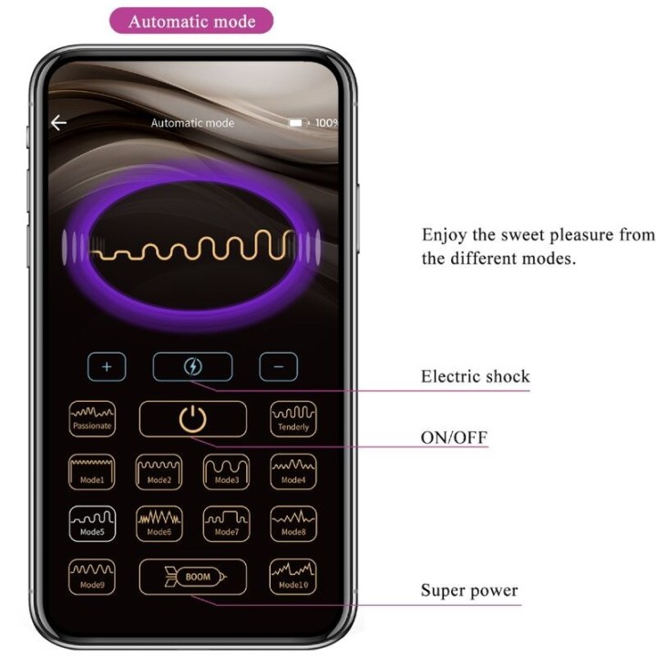 Jefferson App-Gesteuerter Analstecker Lila von Pretty Love Bottom | Fesselliebe.de