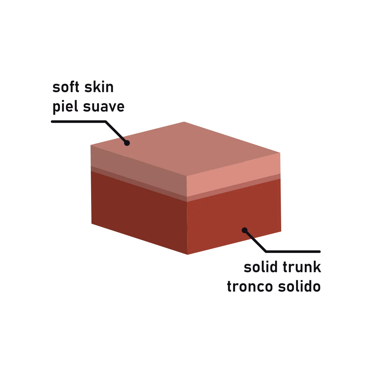 Dual Density Sherman 24 cm -O- 4,62 cm von Rock Army | Fesselliebe.de