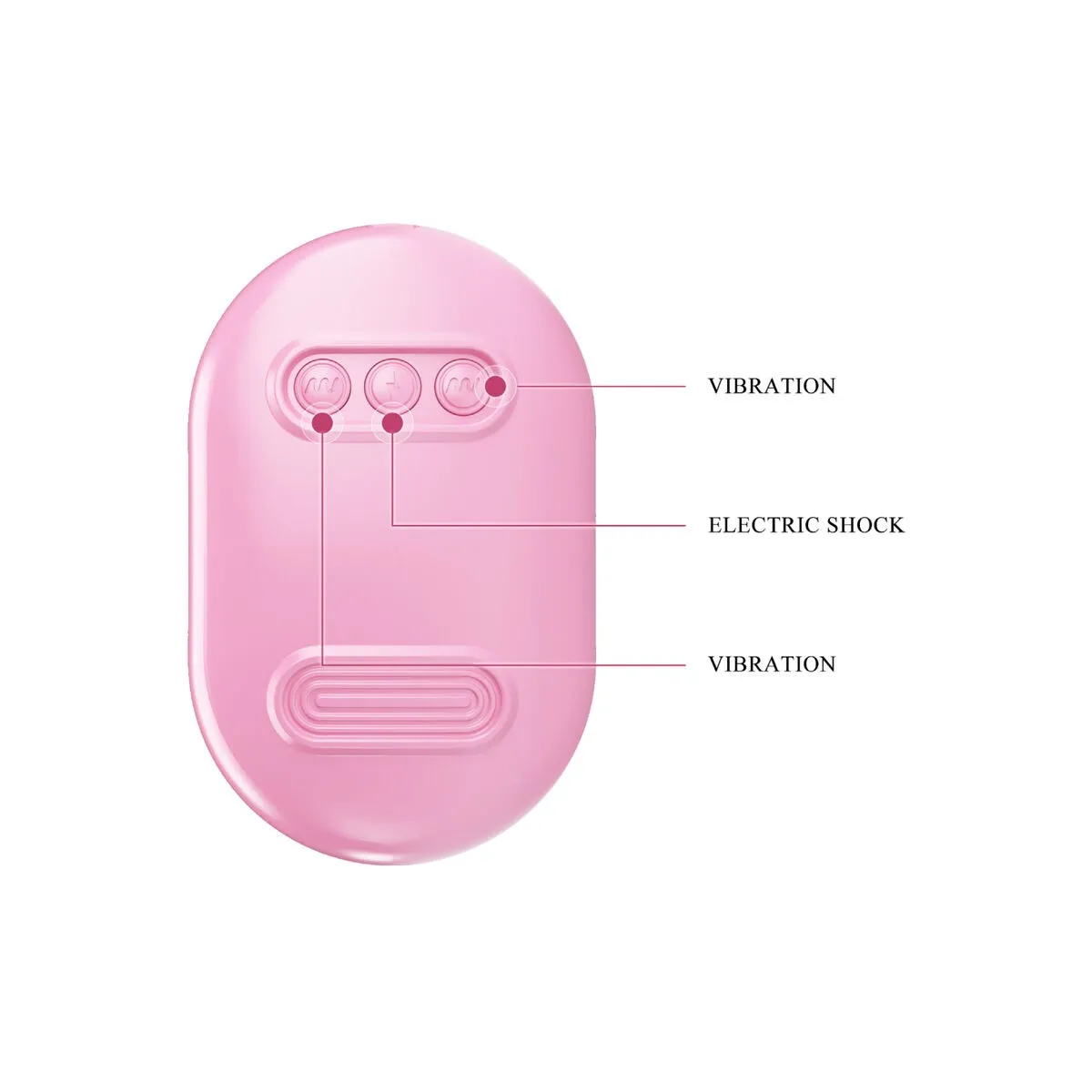 Überraschungsbox Rosa Elektrostimulationspinzette von Pretty Love Flirtation | Fesselliebe.de