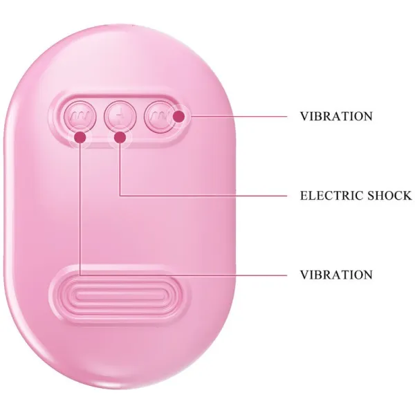 Überraschungsbox Rosa Elektrostimulationspinzette von Pretty Love Flirtation | Fesselliebe.de