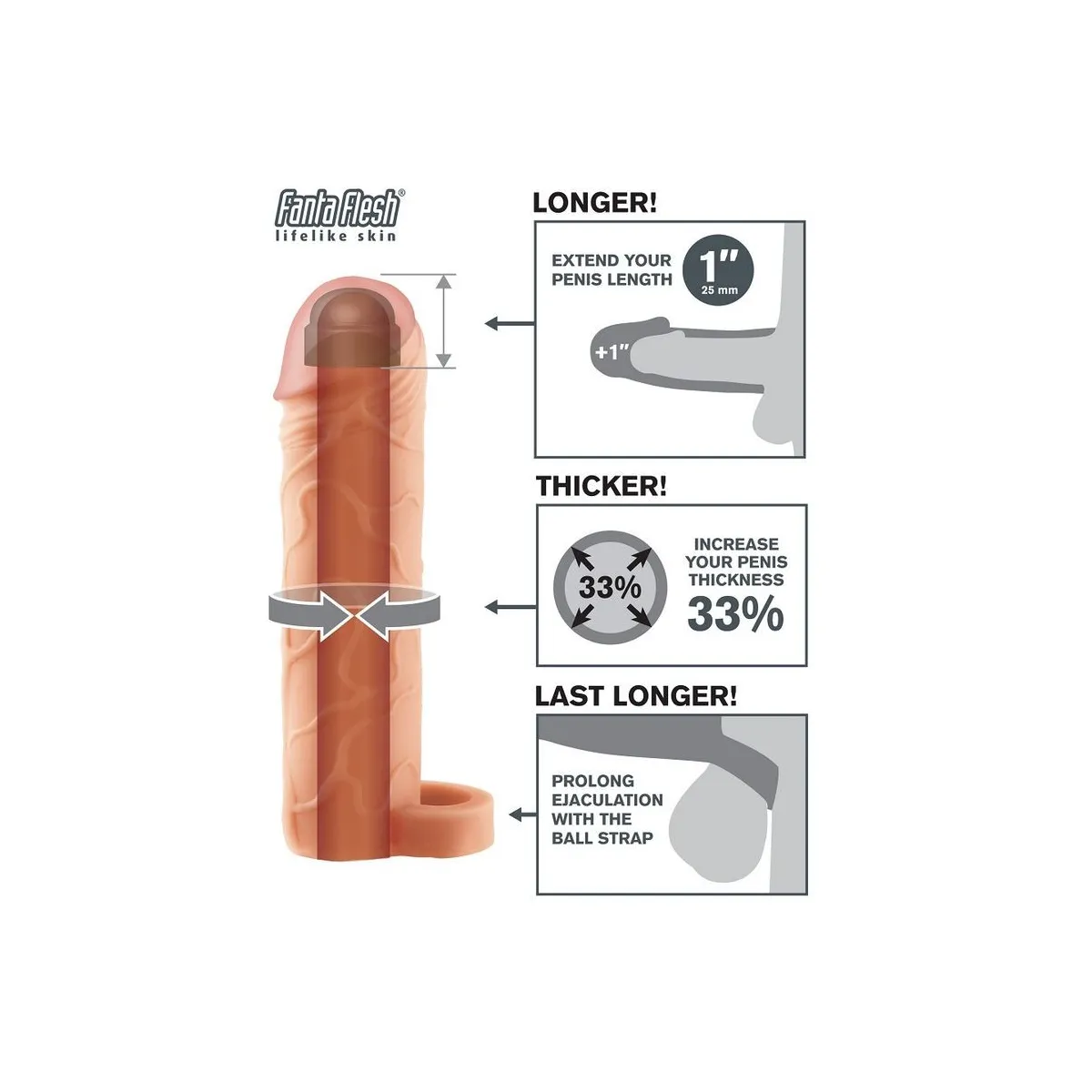 Perfekte 1 Verlängerungskugelband-Haut von Fantasy X-Tensions | Fesselliebe.de