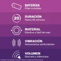 Intensive Orgasmische Vibrationen von Durex Toys