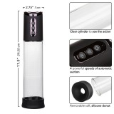 Peak 4-Geschwindigkeits-Saugpumpe Schwarz von Calexotics | Fesselliebe.de