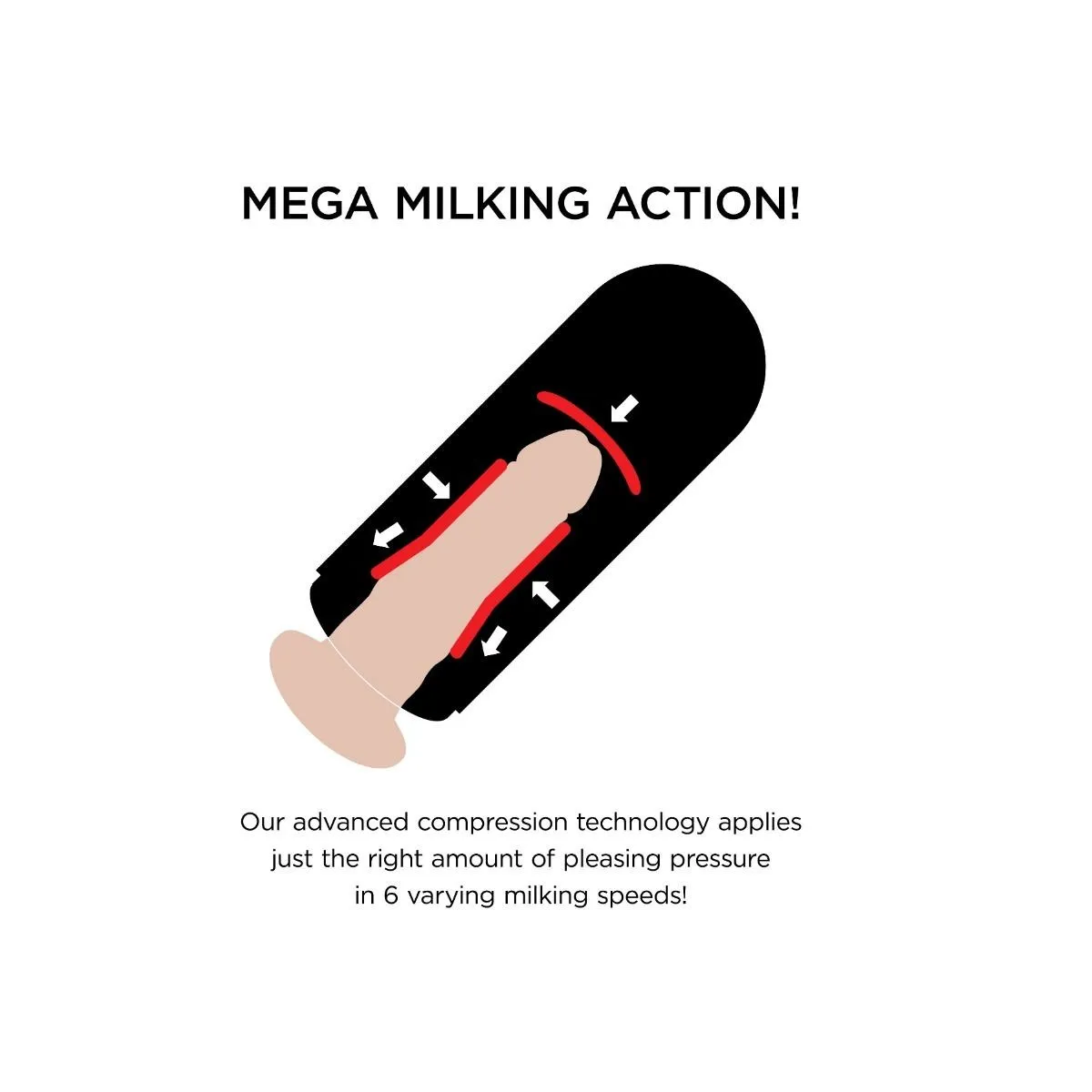 Vibrierender Megamilker von Pdx Elite | Fesselliebe.de