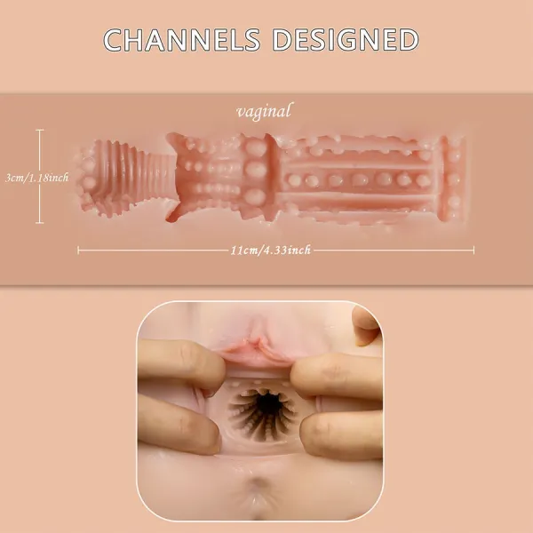 Ethel Realistischer Vagina-Masturbator mit Mehreren Vibrationspositionen von Xise | Fesselliebe.de