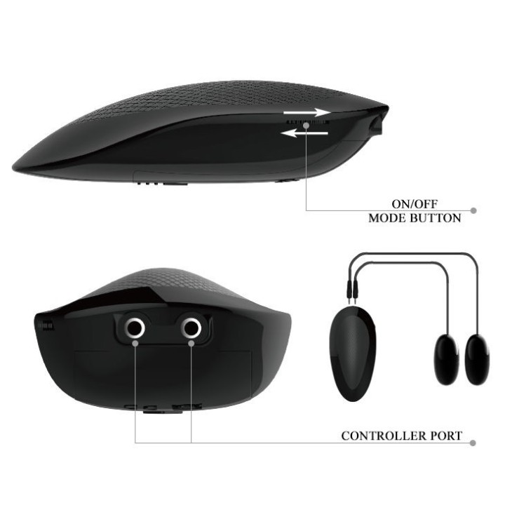 Realistische Vagina und Anus mit Vibrationsposition 5 von Crazy Bull | Fesselliebe.de