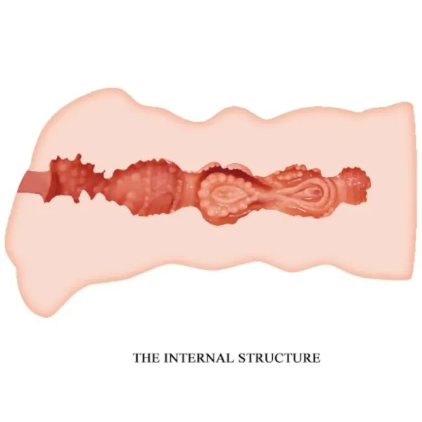 Leila Vagina Masturbator 13,5 cm von Crazy Bull | Fesselliebe.de