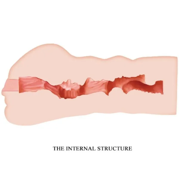 Mavis Vagina Masturbator 15,2 cm von Crazy Bull | Fesselliebe.de