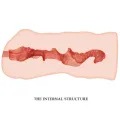 Linda Vagina Masturbator 13,7 cm von Crazy Bull