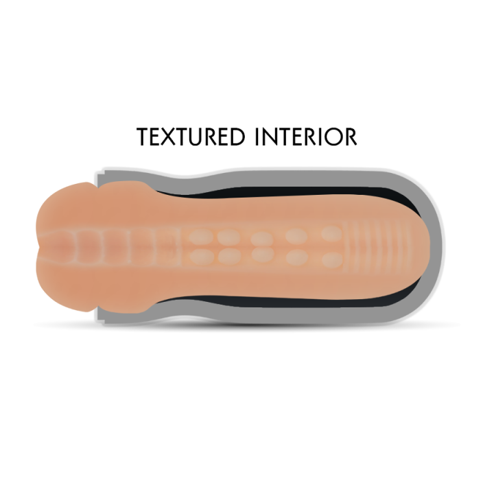 Mouth Power Masturbator von Jamyjob | Fesselliebe.de