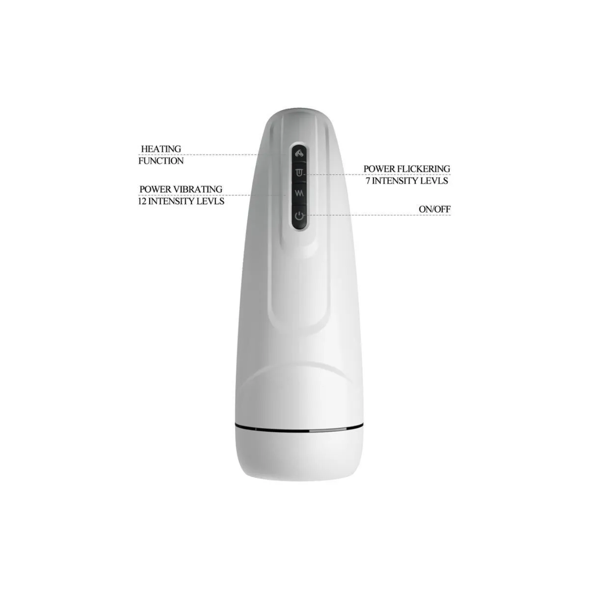 Marissa männlicher Masturbator mit Vibration, Wärme, Stimme und Saug von Pretty Love Male | Fesselliebe.de