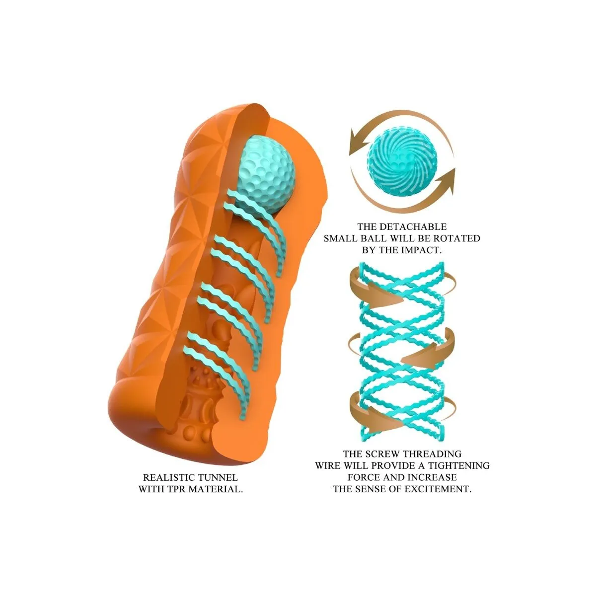 Victoria Cheney Masturbator Orange von Pretty Love Male | Fesselliebe.de