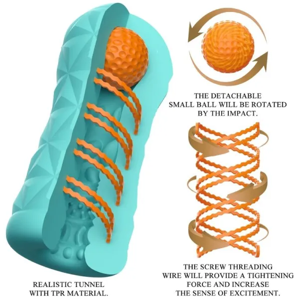 Victoria Caspar Masturbator Aqua Green von Pretty Love Male | Fesselliebe.de