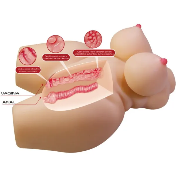 Grace Realistischer weiblicher Torso Vagina und Anal 7,5 Kg von Crazy Bull | Fesselliebe.de