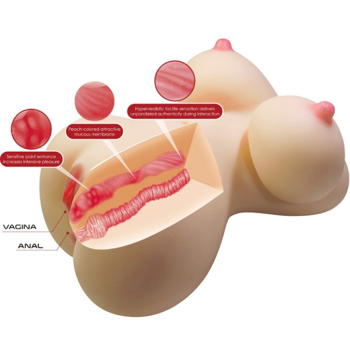 Fiona Realistischer weiblicher Torso Vagina und Anal 7,1 Kg von Crazy Bull | Fesselliebe.de