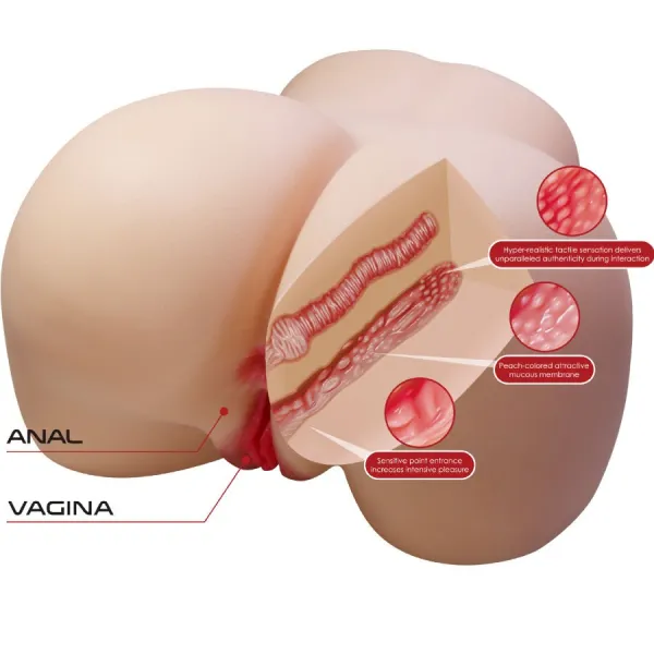 Julia Realistischer weiblicher Po Vagina und Anal 11 Kg von Crazy Bull | Fesselliebe.de
