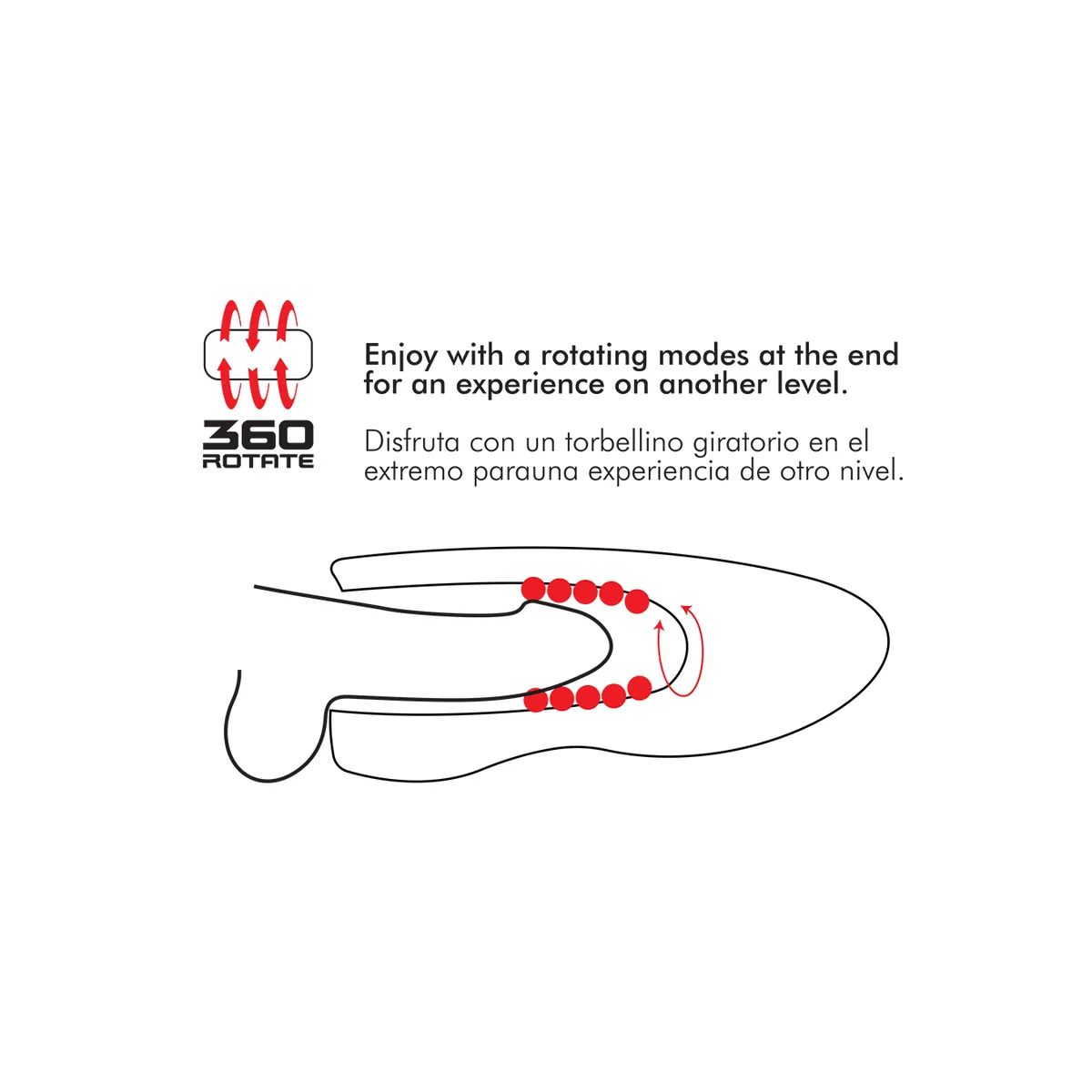 Spin-X Heiz- und Rotations-Masturbator von Jamyjob | Fesselliebe.de