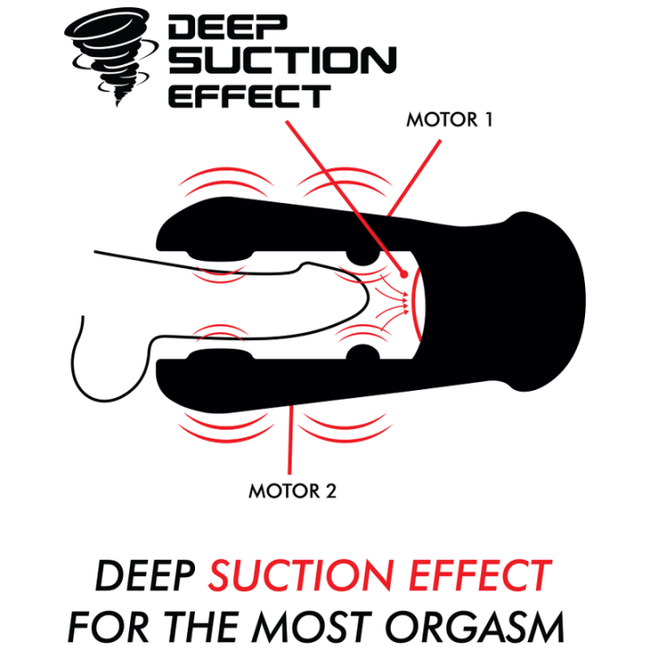 Dameron Saug- und Vibrationsmasturbator von Jamyjob | Fesselliebe.de