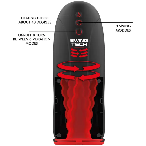 Swing-R Heizeffekt, Swing Tech und Vibrations-Masturbator von Jamyjob | Fesselliebe.de