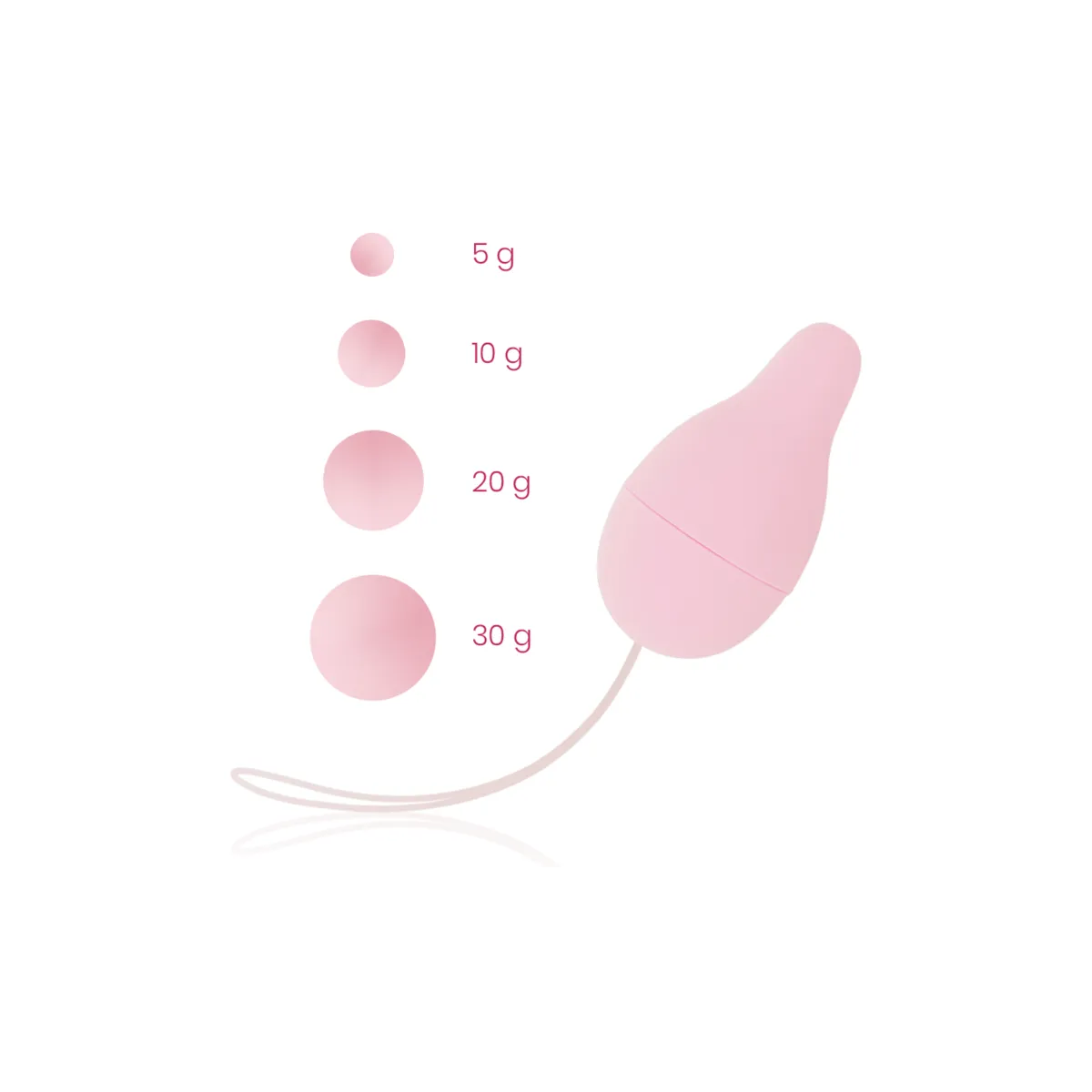 Beckenboden-Entwickler-Kegel-Gewichtssystem von Ohmama Set | Fesselliebe.de