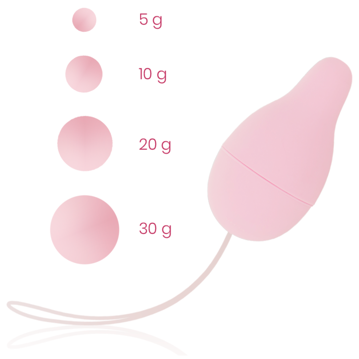 Beckenboden-Entwickler-Kegel-Gewichtssystem von Ohmama Set | Fesselliebe.de