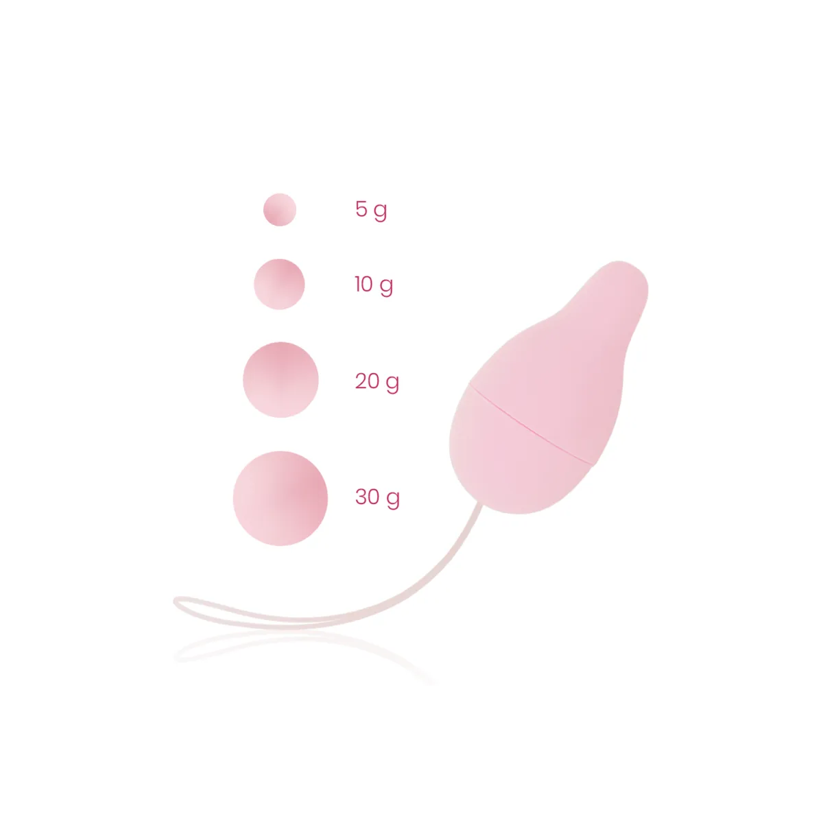 Beckenboden-Entwickler-Kegel-Gewichtssystem von Ohmama Set | Fesselliebe.de