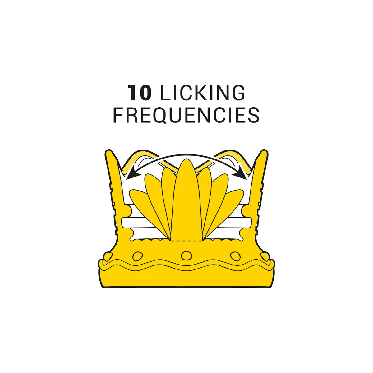 Klitorisstimulator 10 Saug- und Leckmodi - Rosa von Intense Fun | Fesselliebe.de