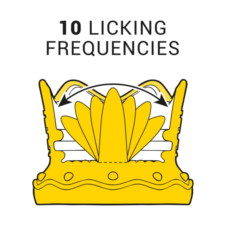 Klitorisstimulator 10 Saug- und Leckmodi - Rosa von Intense Fun | Fesselliebe.de