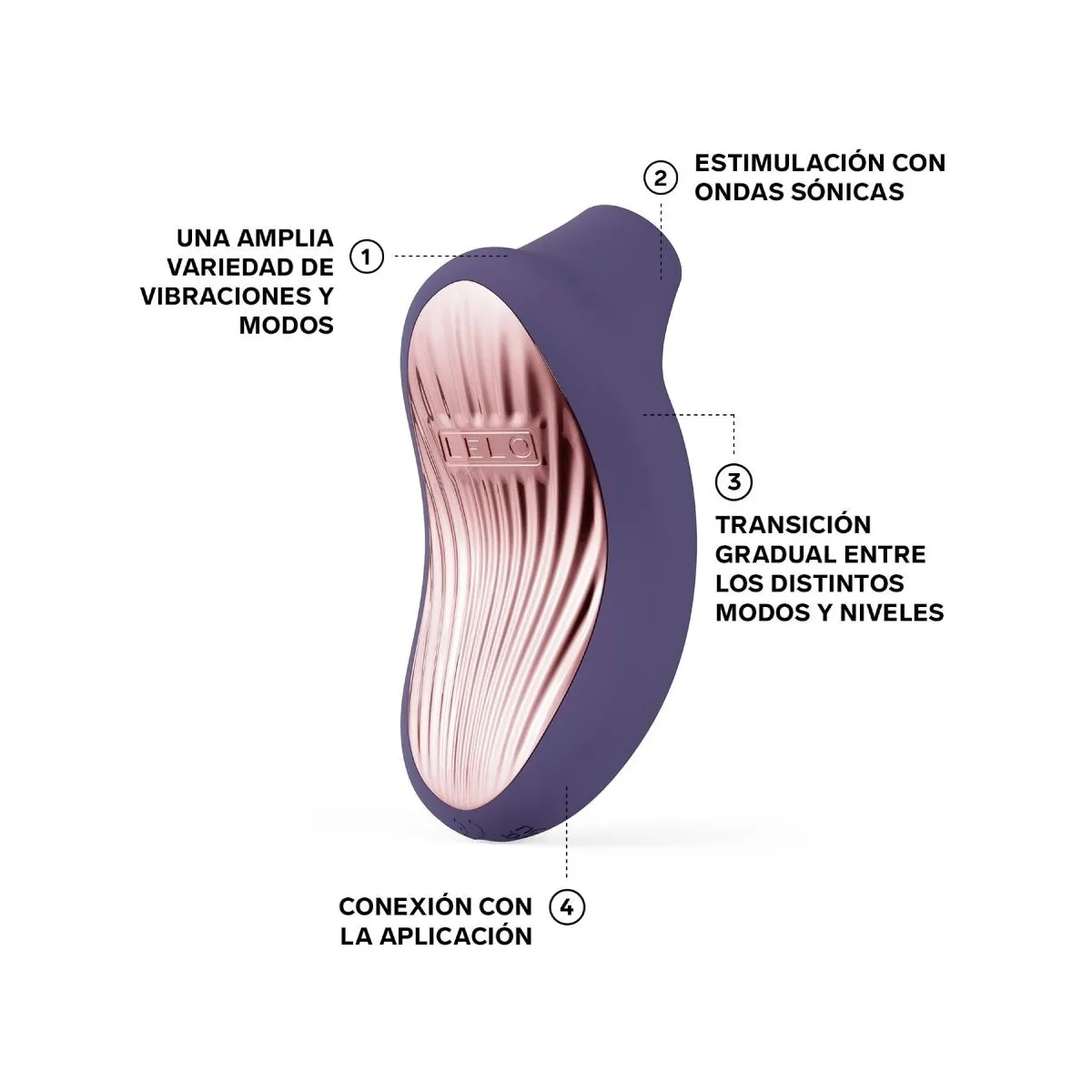 Sona 3 Sonic Klittorialmassagegerät Cyber Purple von Lelo | Fesselliebe.de