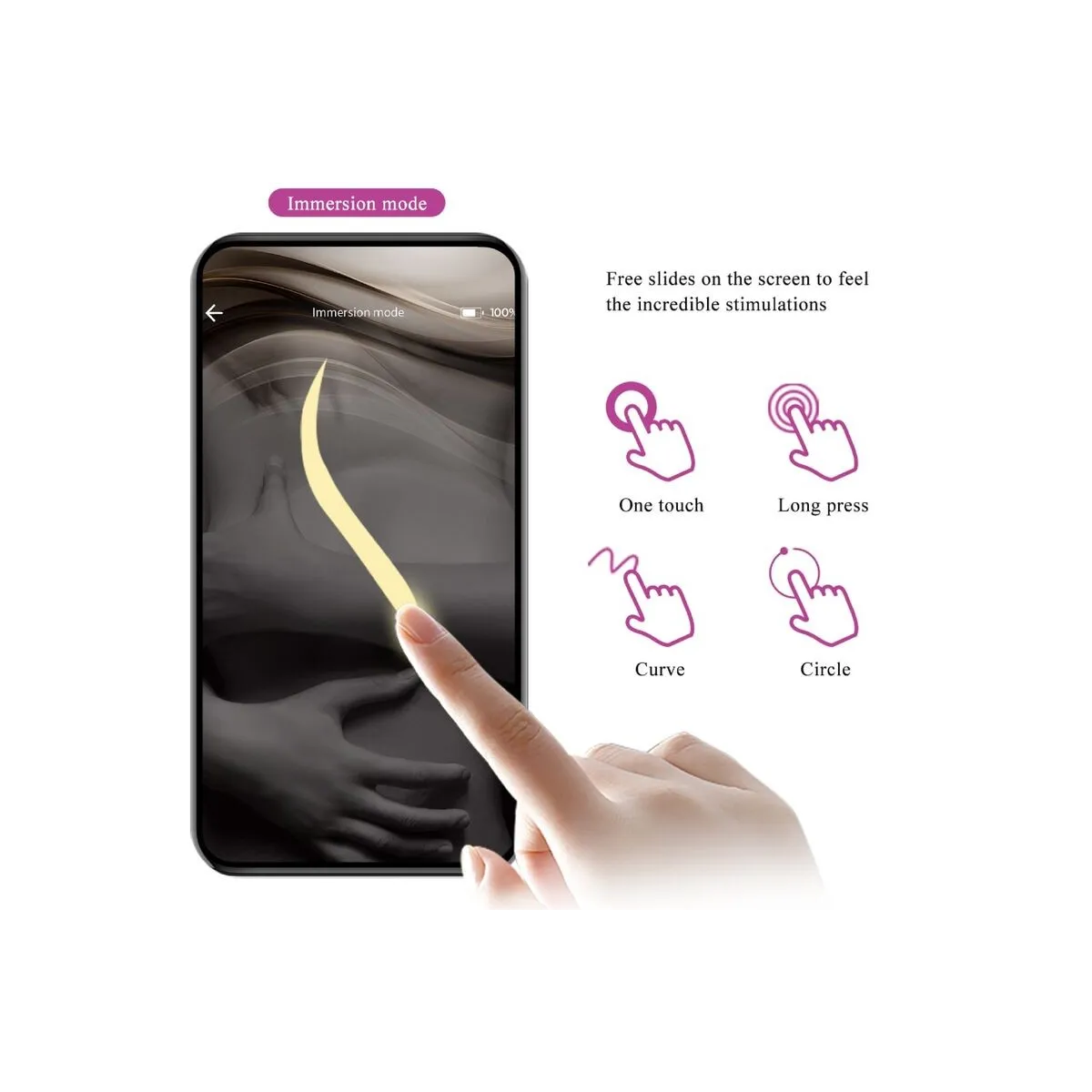 Elvira Kegel Balls App mit Fernbedienung Lila von Pretty Love | Fesselliebe.de