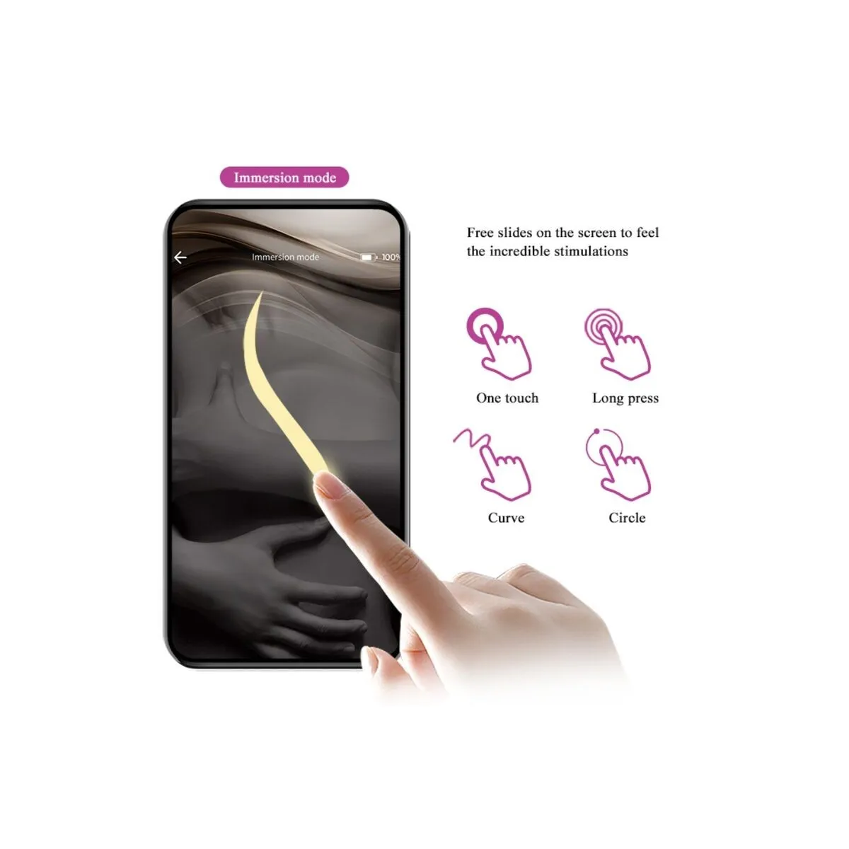 Elvira Pink wiederaufladbare Vibrierbälle von Pretty Love Smart | Fesselliebe.de