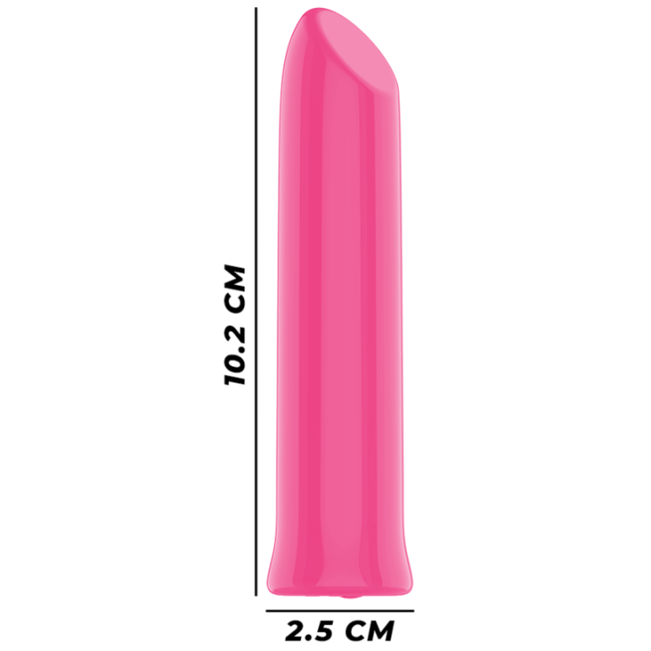 Todrick Pink Klitorisstimulierende Kugel von Intense Fun | Fesselliebe.de