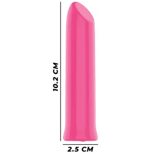 Todrick Pink Klitorisstimulierende Kugel von Intense Fun