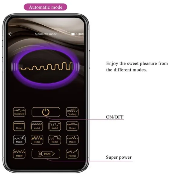 August Remote Global Doppelt Vergnügen Vibrator von Pretty Love C-Type | Fesselliebe.de