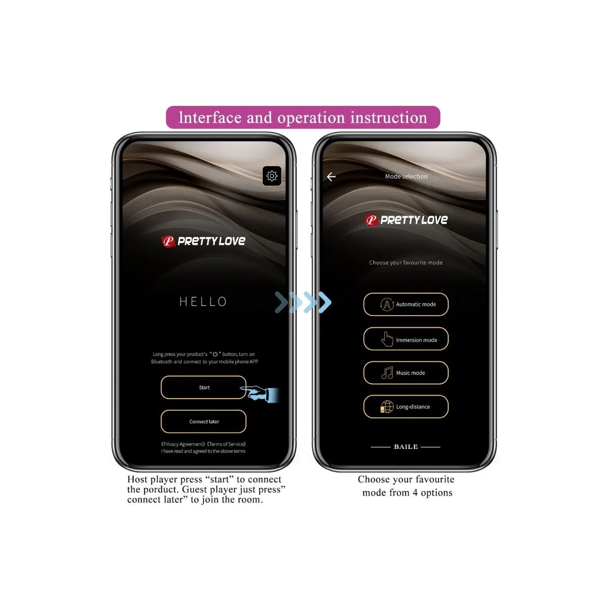 August Remote Global Doppelt Vergnügen Vibrator von Pretty Love C-Type | Fesselliebe.de