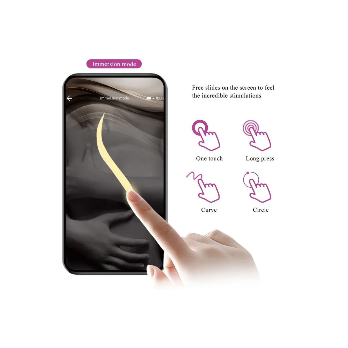 Billy Vibrationsfernbedienung Lila Kostenlose App von Pretty Love | Fesselliebe.de