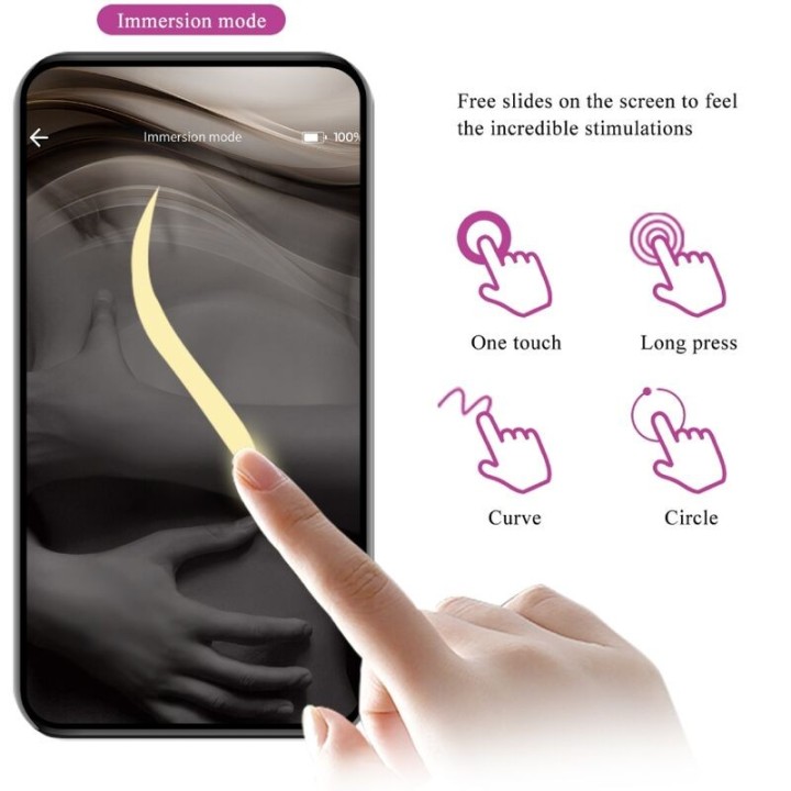 Billy Vibrationsfernbedienung Lila Kostenlose App von Pretty Love | Fesselliebe.de