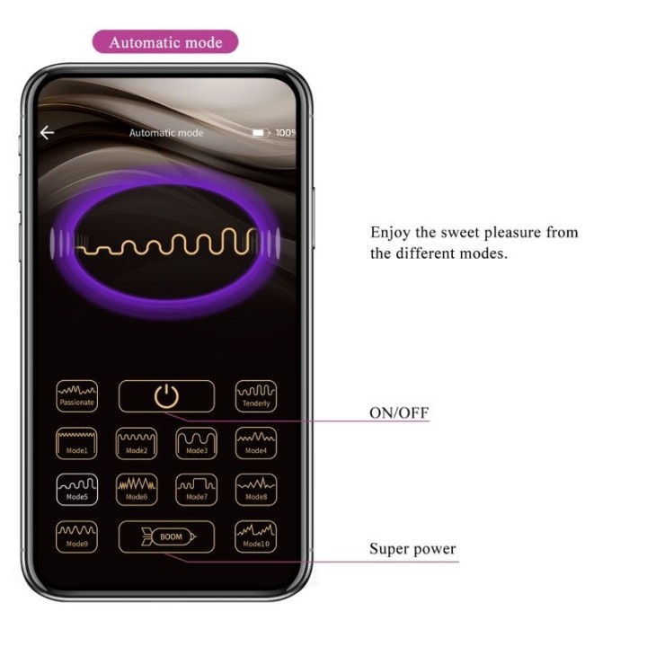 Hector Elektroschock-Vibrator Kostenlose App Violett von Pretty Love Flirtation | Fesselliebe.de