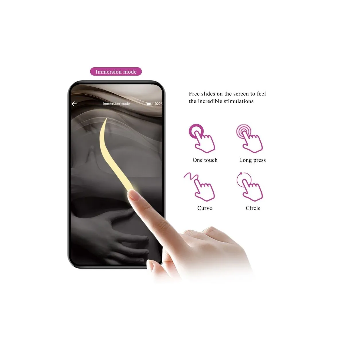 Hector Elektroschock-Vibrator Kostenlose App Violett von Pretty Love Flirtation | Fesselliebe.de