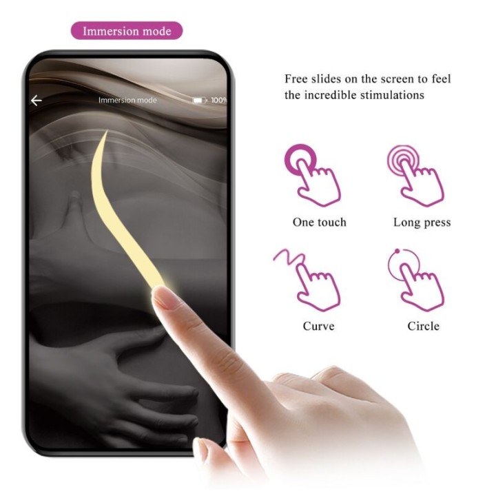 Hector Elektroschock-Vibrator Kostenlose App Violett von Pretty Love Flirtation | Fesselliebe.de