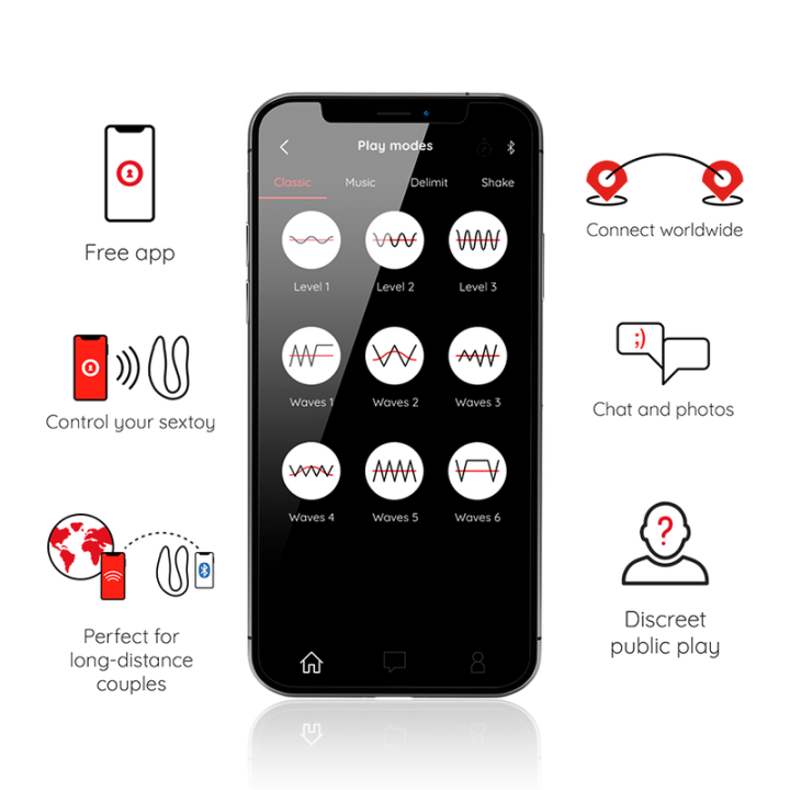 Lisboa G-Spot- und Klitoralstimulator Rosa - Kostenlose App von Oninder | Fesselliebe.de