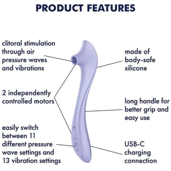 Easy Lover Vibrador & Estimulador Air Pulse von Satisfyer Air Pulse