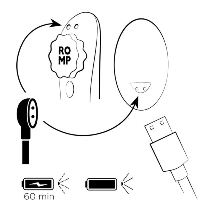 Party Magnetischer Vibrations-Silikon-Slip mit Fernbedienung von Romp