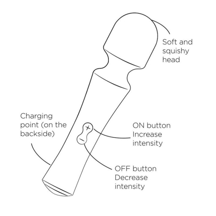 Presto Mini-Stabvibrator Flexibler Kopf Grün von Romp