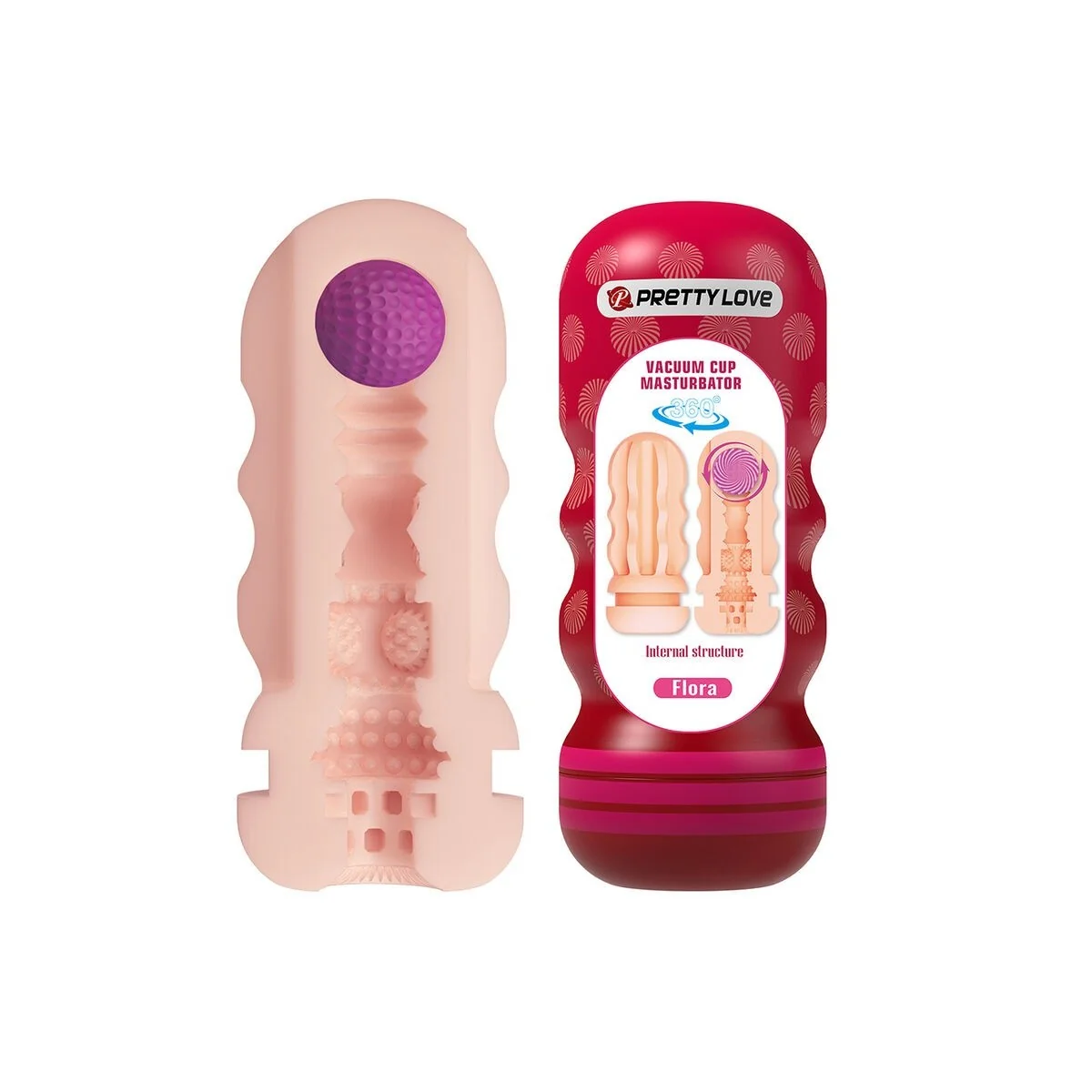 Flora Vagina Masturbator mit Saugaufgang und Innenstrukturen von Bodies & Masturbators