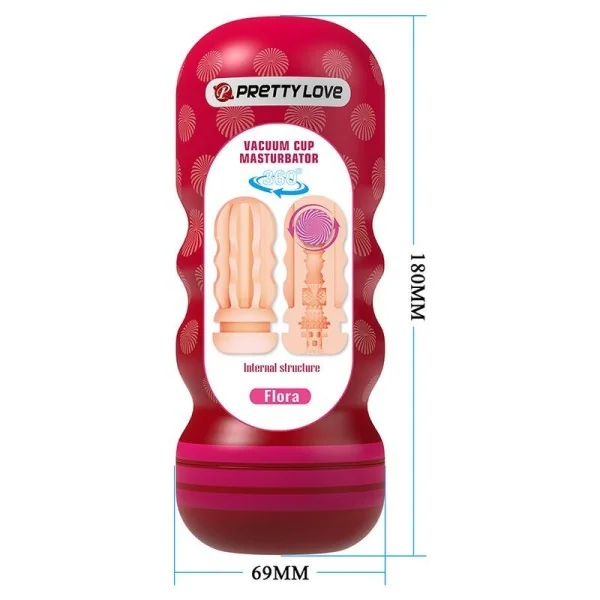 Flora Vagina Masturbator mit Saugaufgang und Innenstrukturen von Bodies & Masturbators