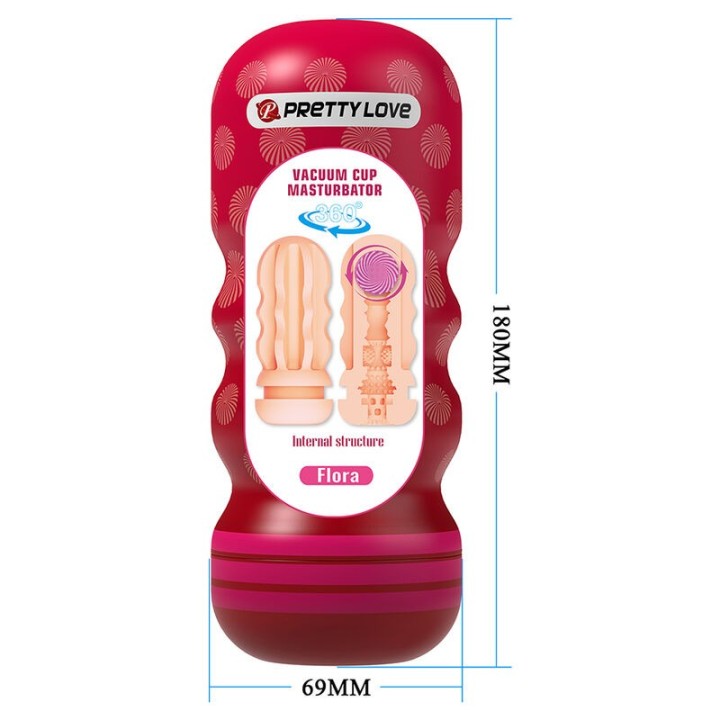 Flora Vagina Masturbator mit Saugaufgang und Innenstrukturen von Bodies & Masturbators