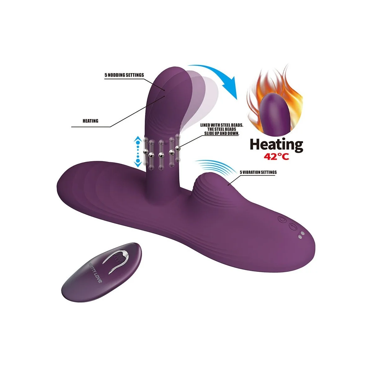 Luka Sitzvibrator mit Wärmeeffekt und Fernbedienung von Remote Control