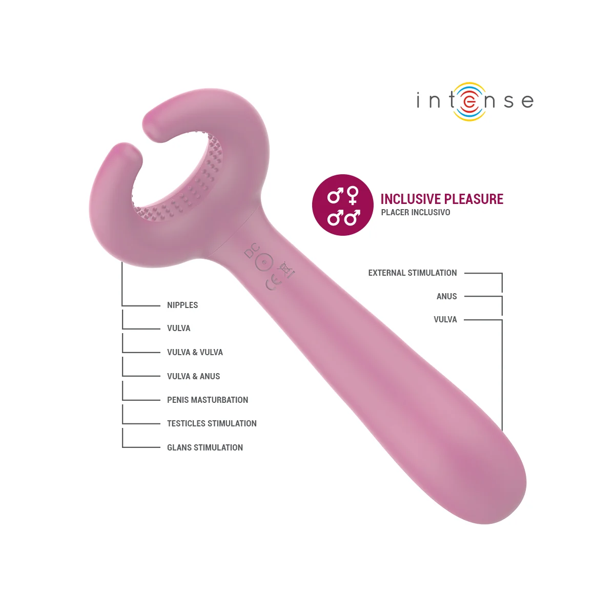 Rowan Inclusive Paarvibrator von Intense Fun | Fesselliebe.de